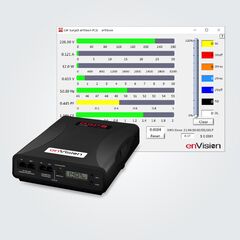 EV-23016 IC Analytical Software Monitor, 2xIEC, Black